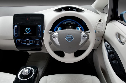 Interior steering wheel and panel view