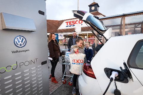 Volkswagen and Tesco chargepoint partnership