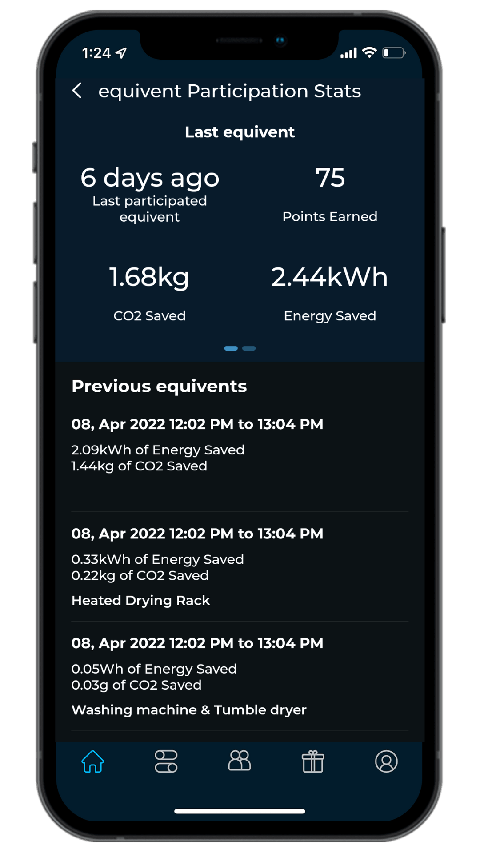  equiwatt event stats