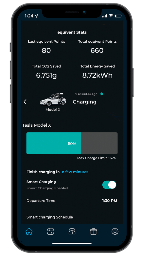 equiwatt manages EV smart charging