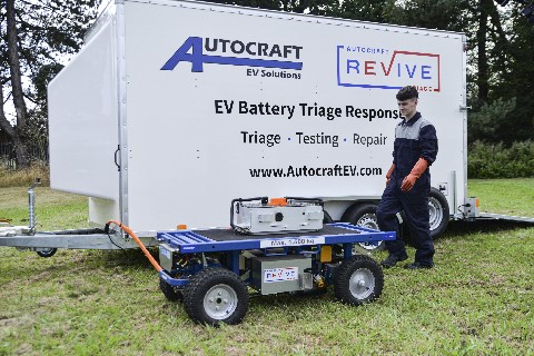 Autocraft REVIVE triage