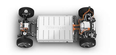 Electric vehicle battery recycling needed in the UK