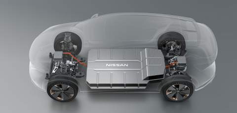 Renault, Nissan, Mitsubishi and Infiniti to share EV platform