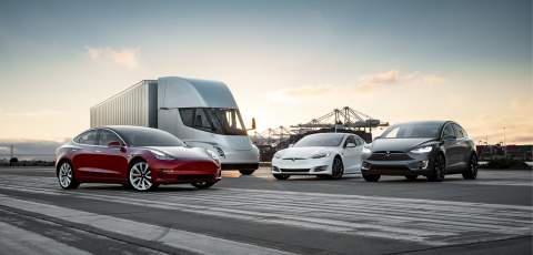 Tesla Battery Day roundup