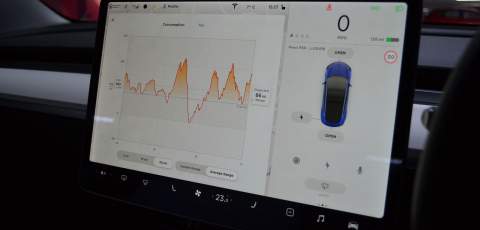 Tesla Model 3 Performance consumption